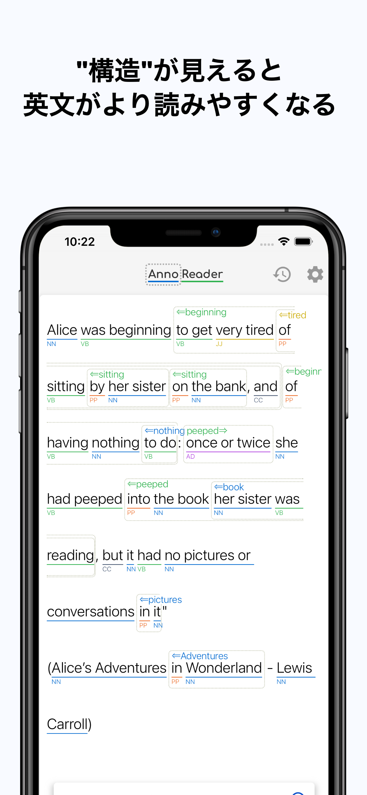 AnnoReader