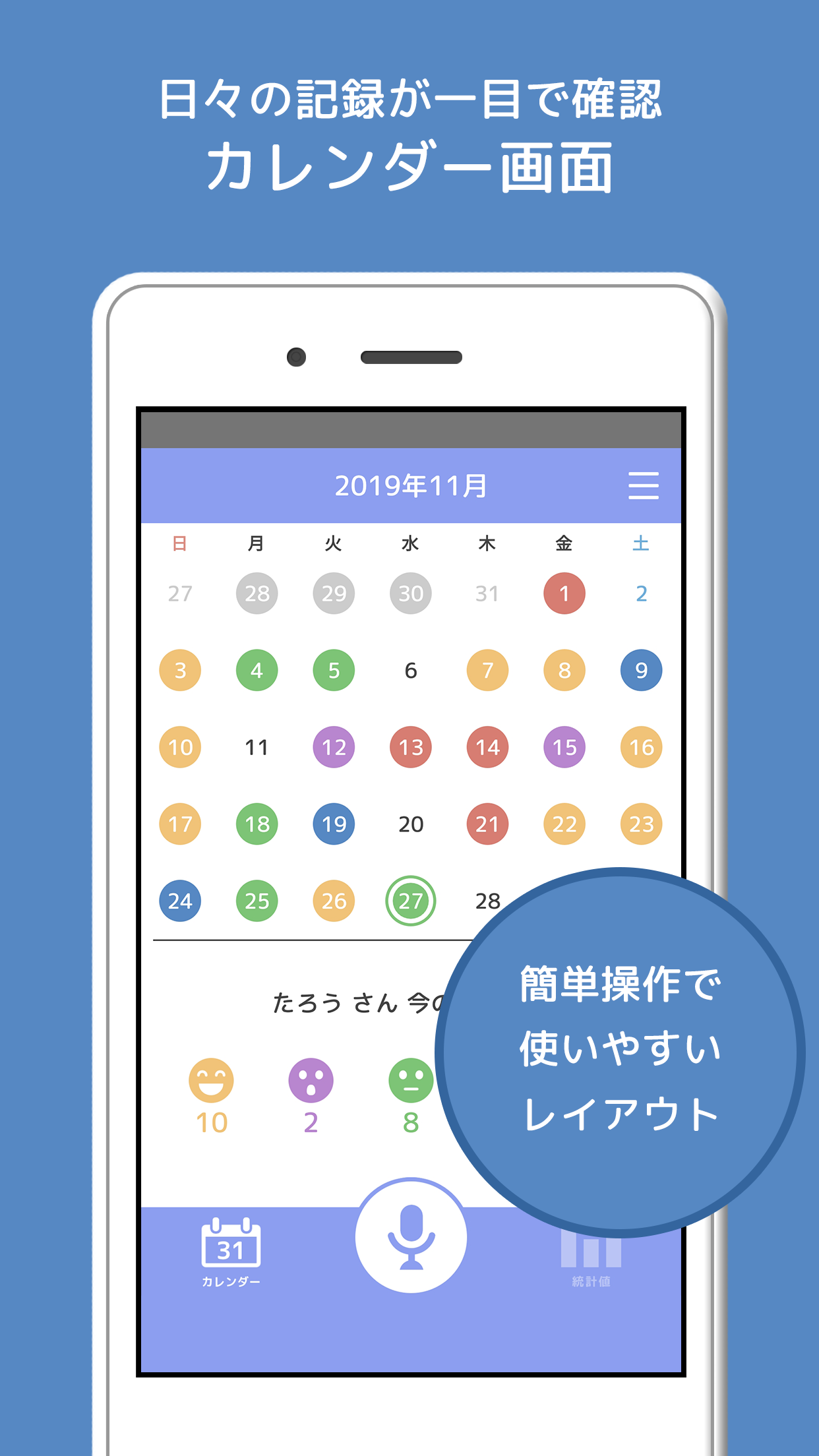 メンタル日記