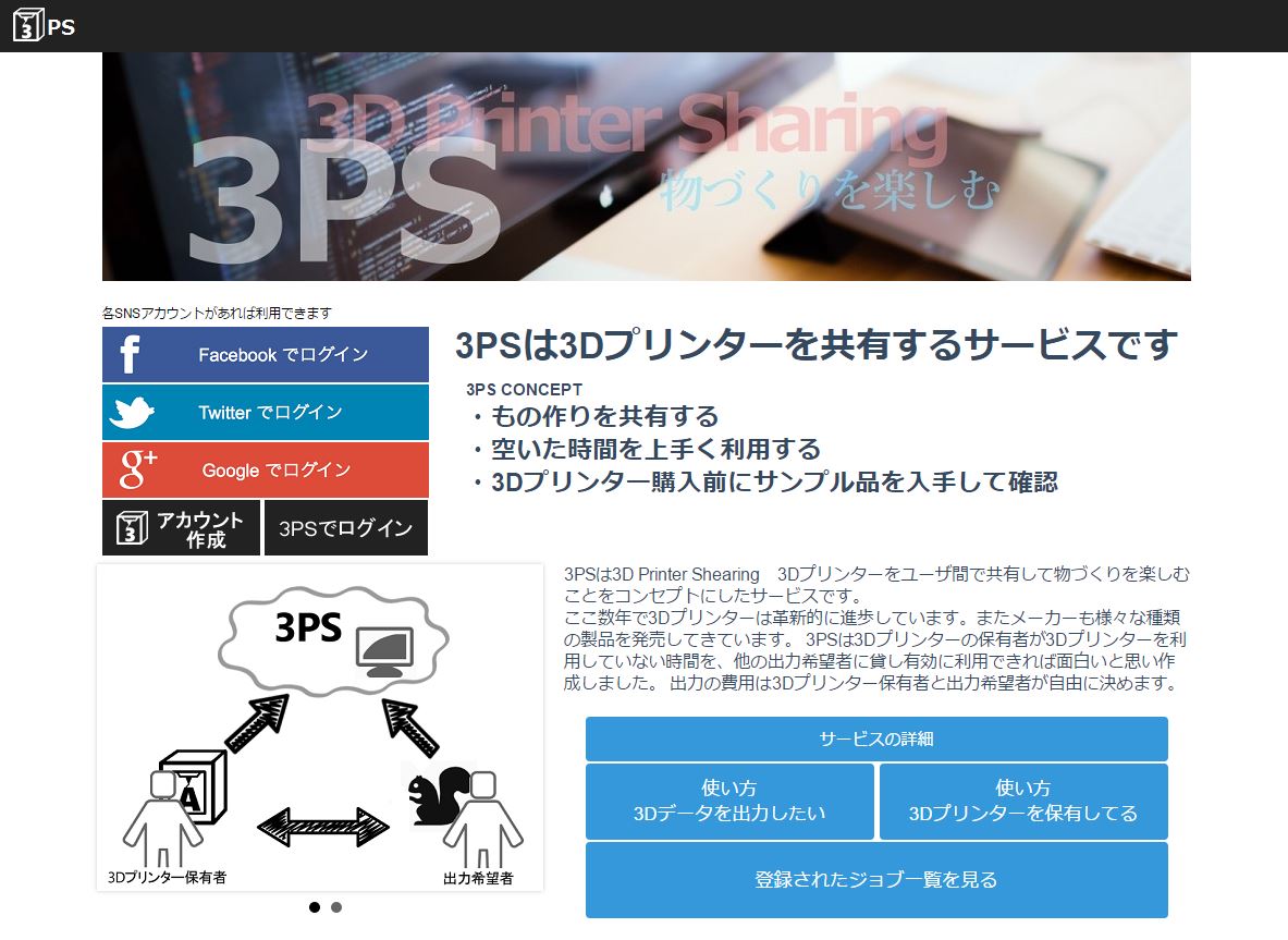 3PS