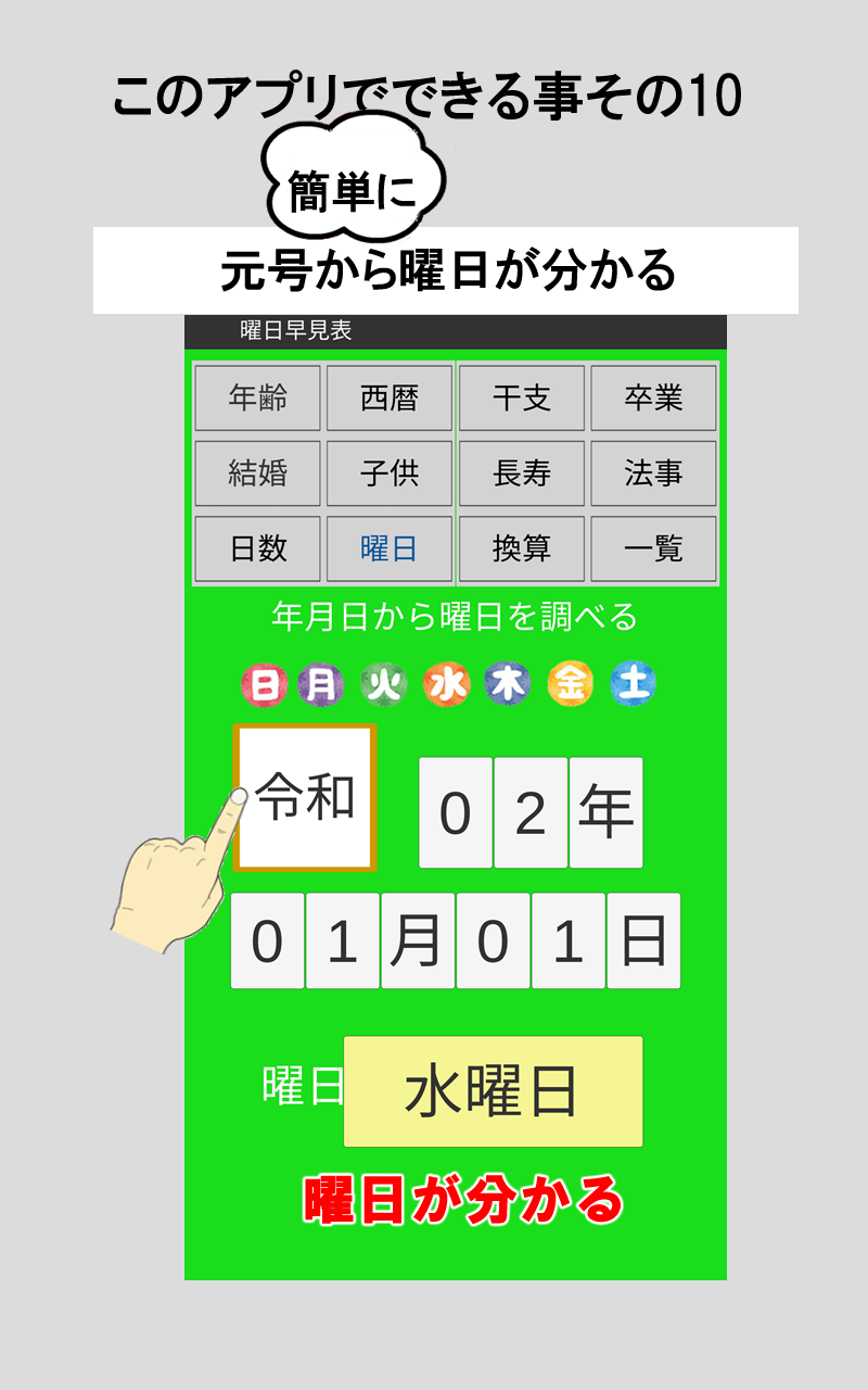 年齢早見表