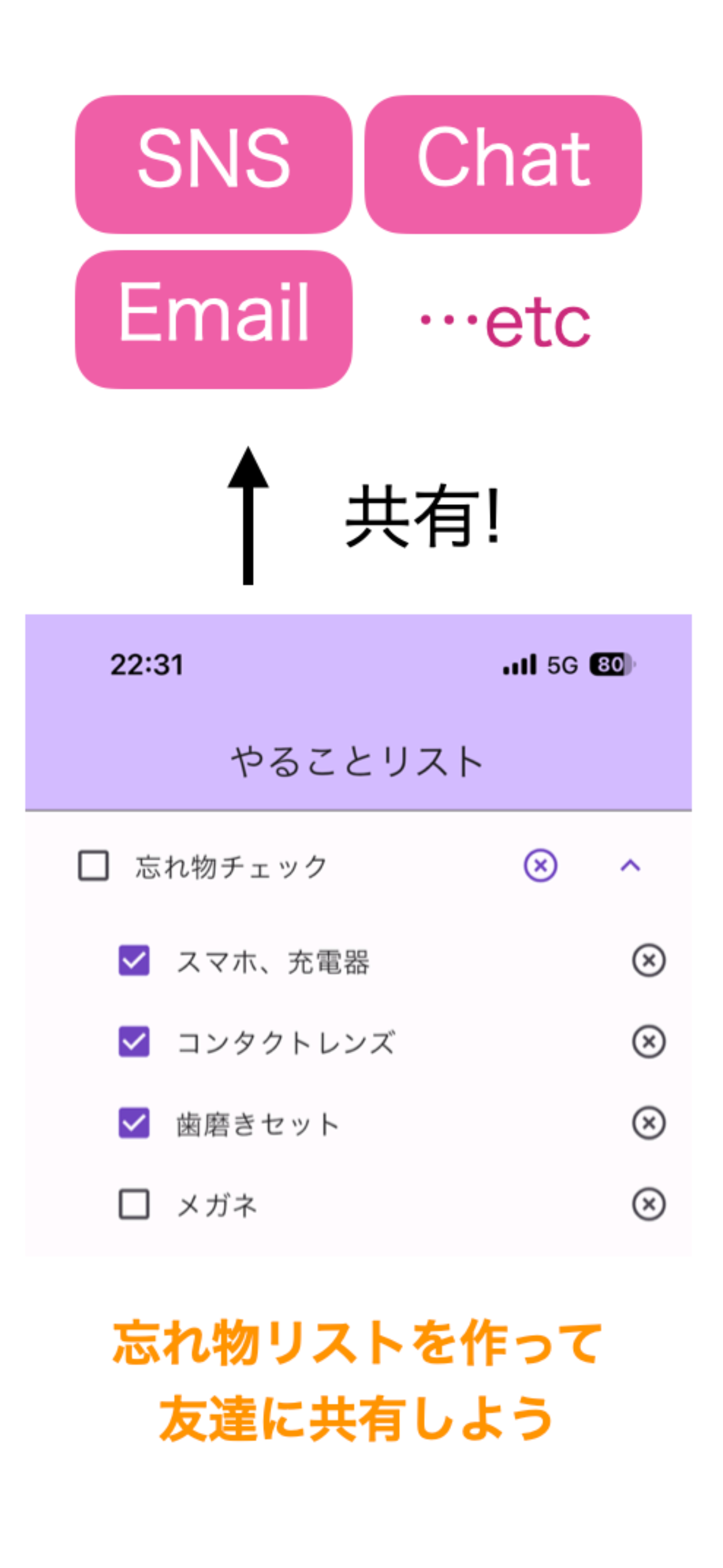 ReTodo