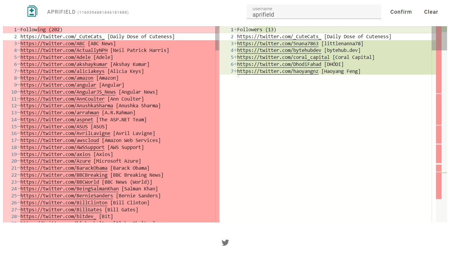 Following Followers Diff Viewer