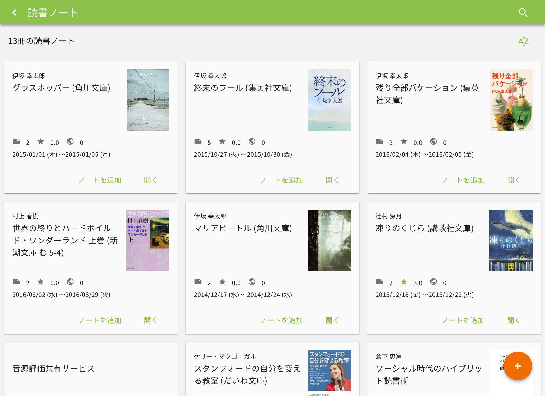 読書ノート