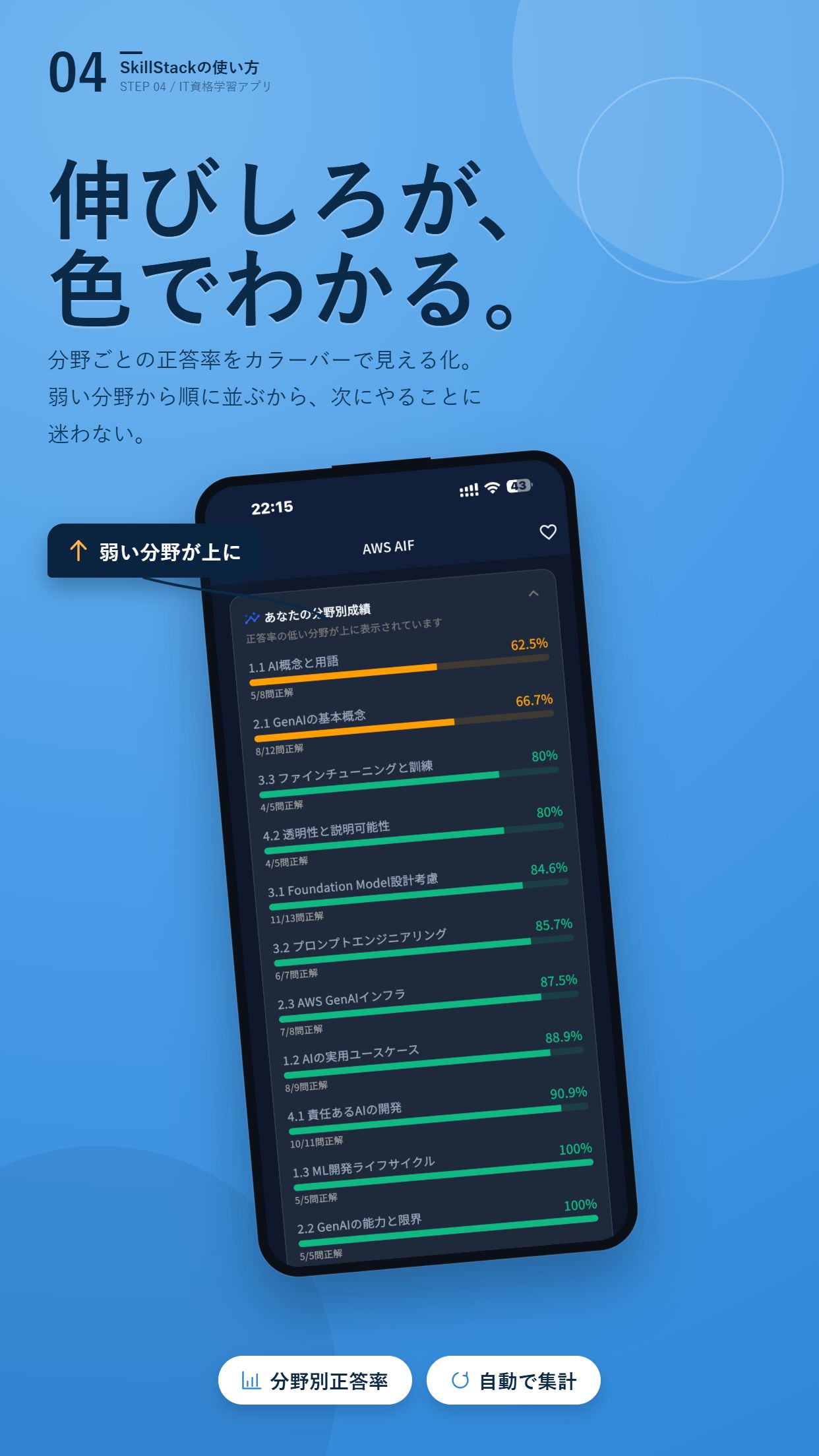 SkillStack - スキマ時間でIT資格合格