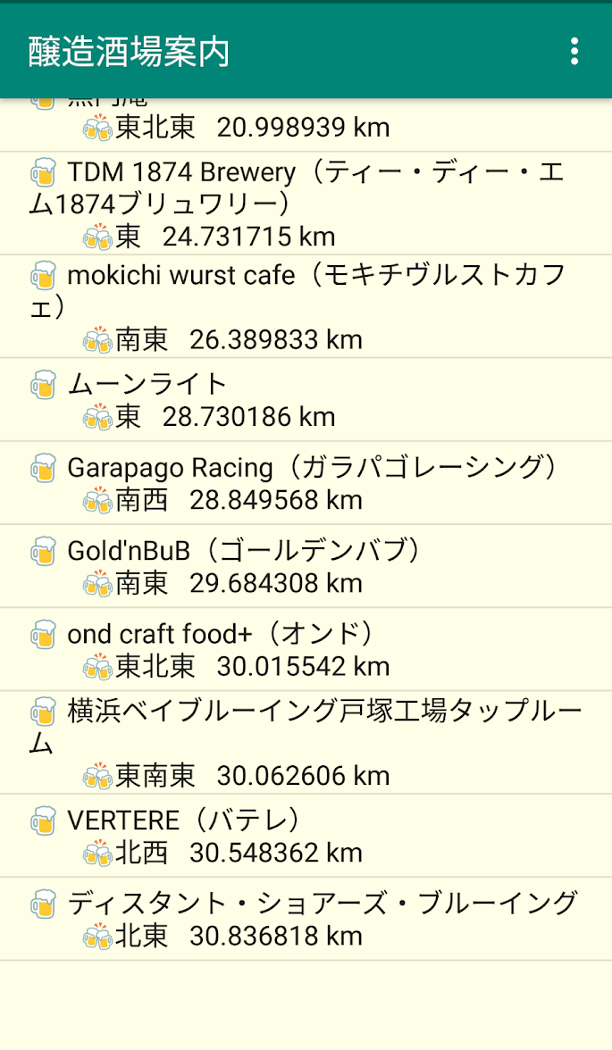 ブルーパブ・クラフトビール醸造酒場案内