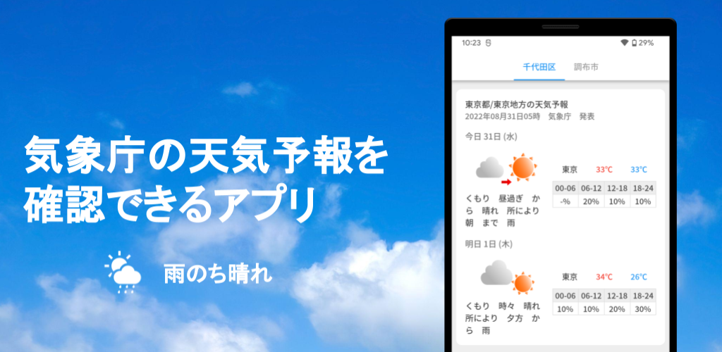 雨のち晴れ