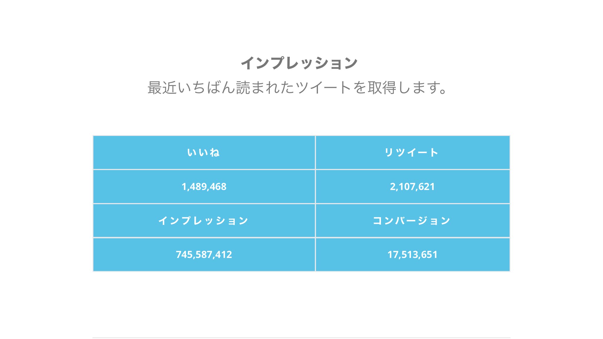 MyTweet
