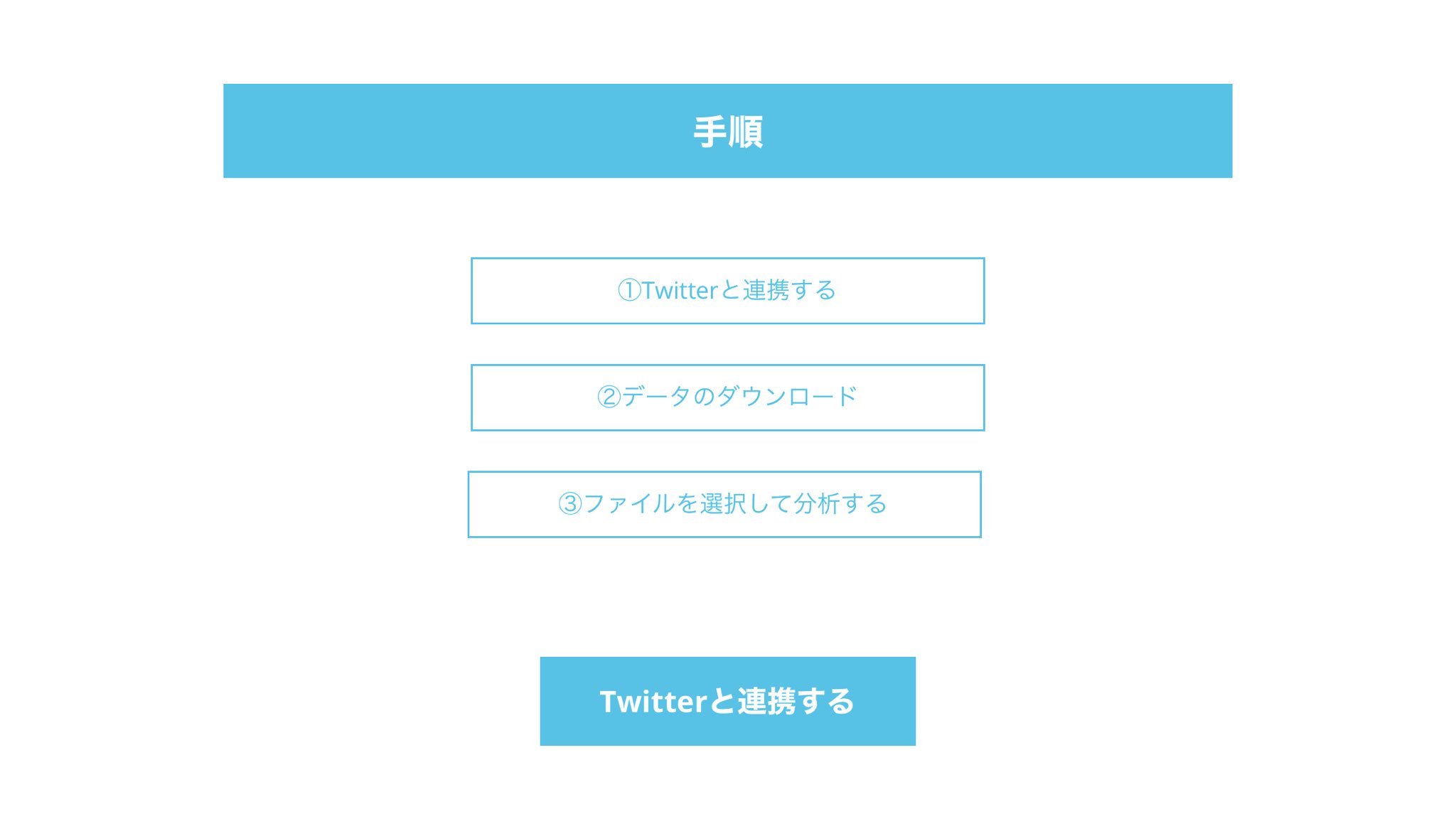 MyTweet