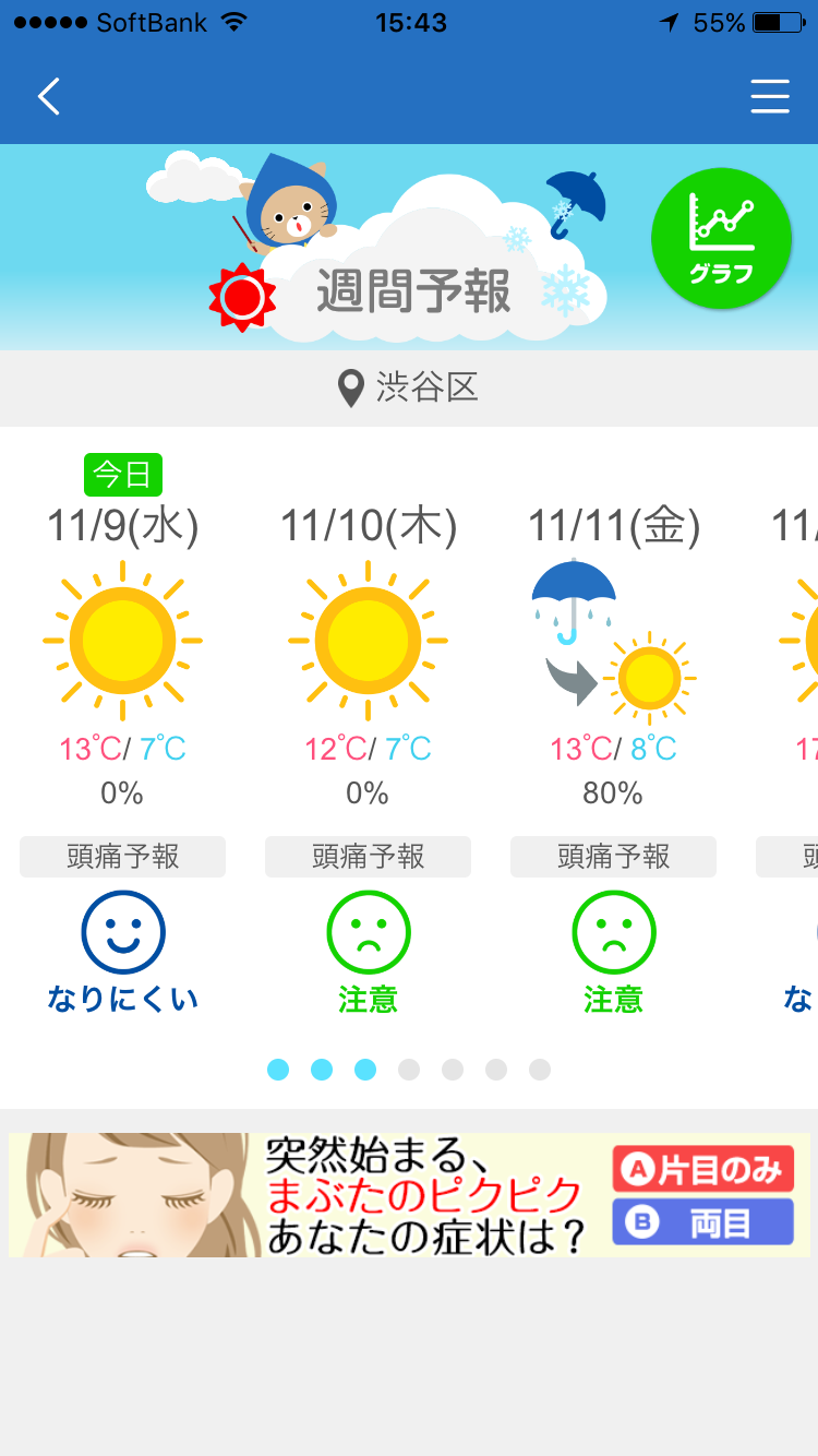 ズキンちゃん