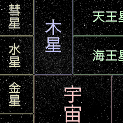 箱入娘 +