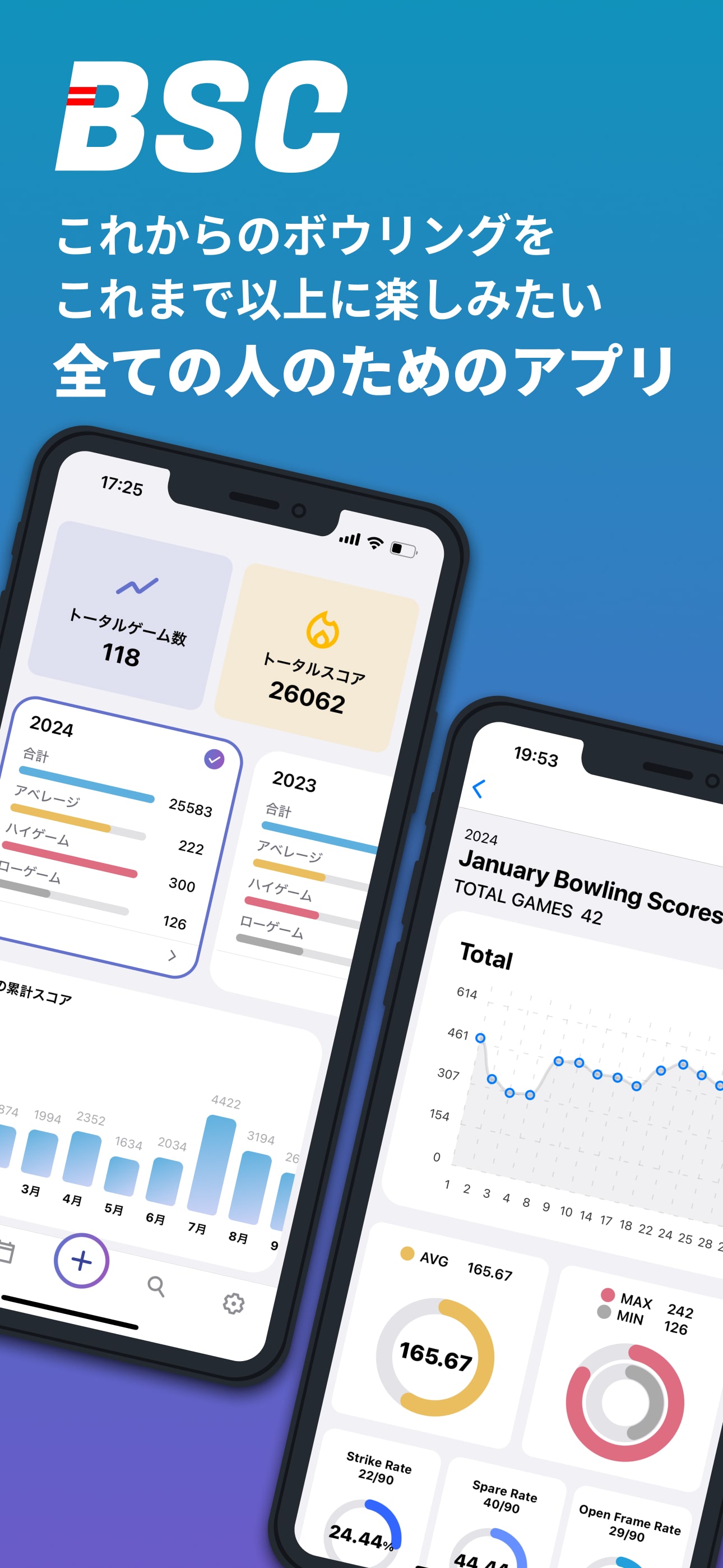 BSC - ボウリングスコア計算機