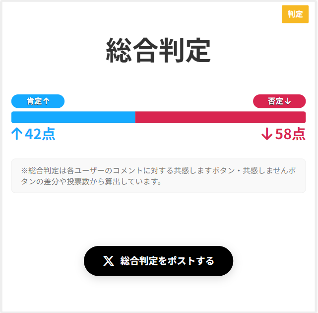デバティット(dEBATIT)