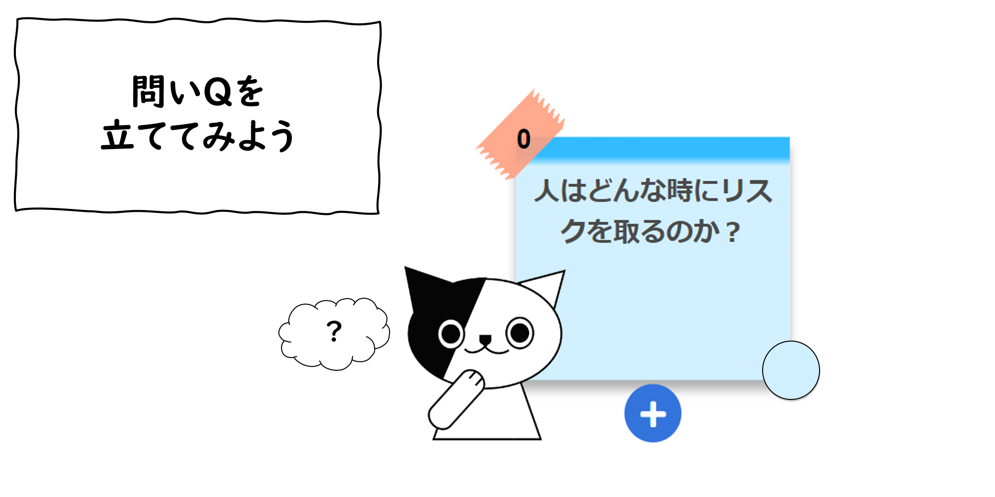 Q&Q
