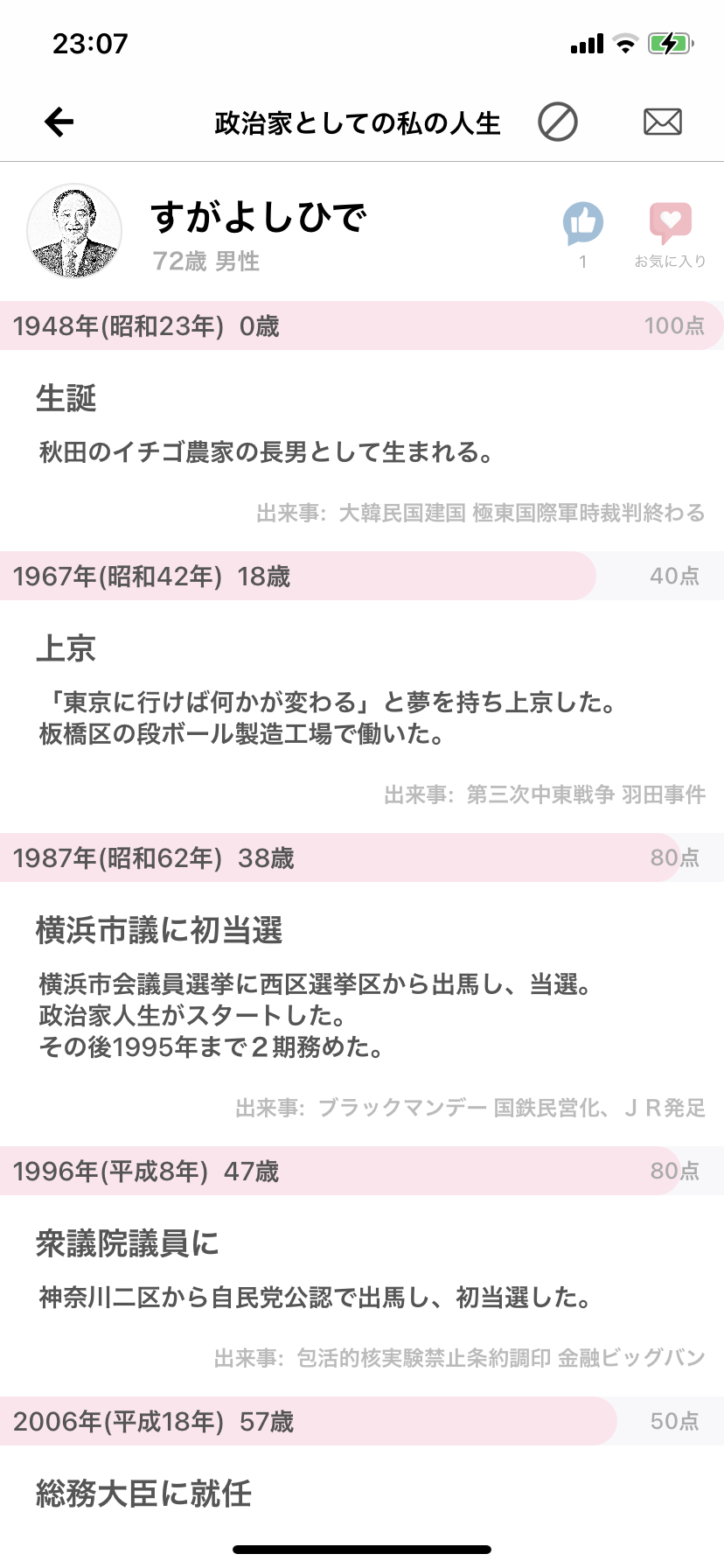 凡人史