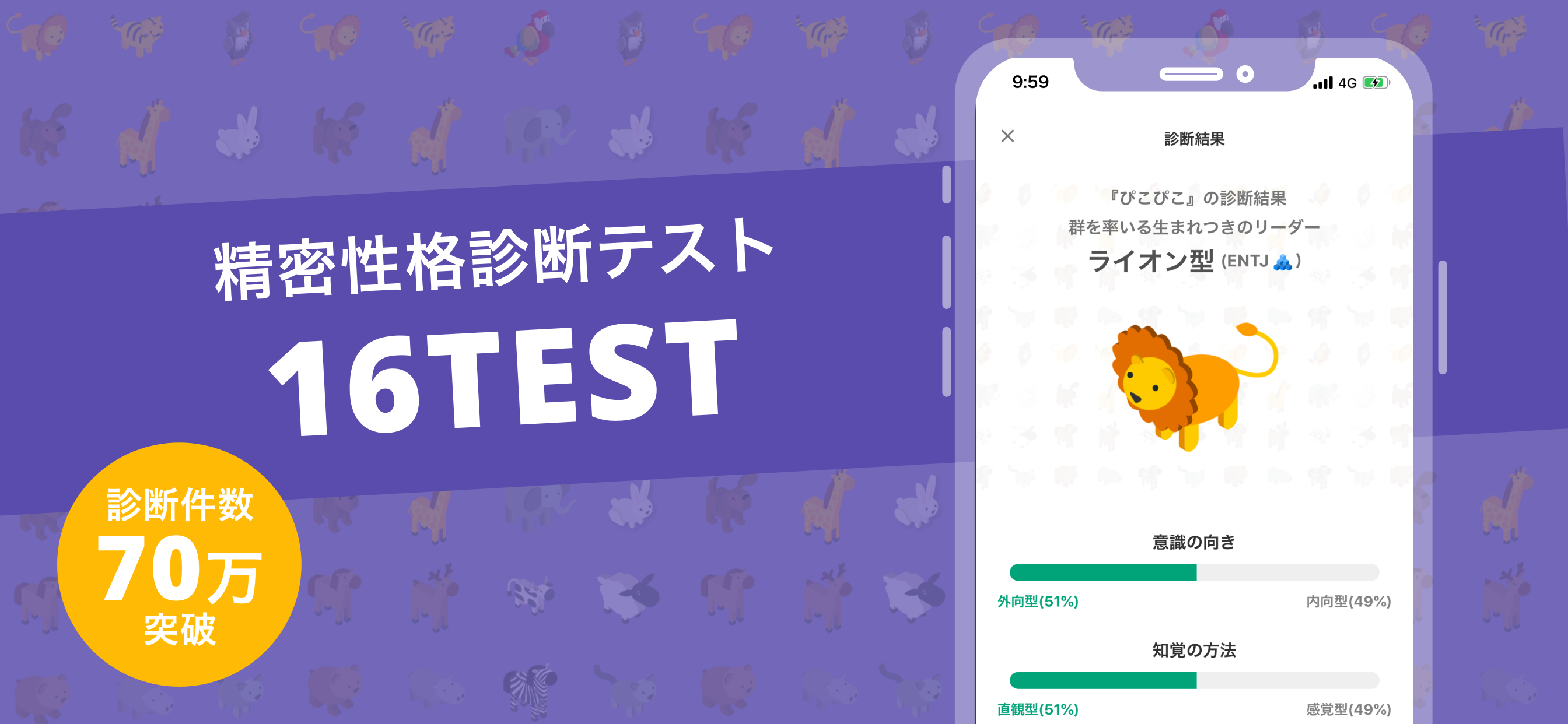 16TEST 精密性格診断
