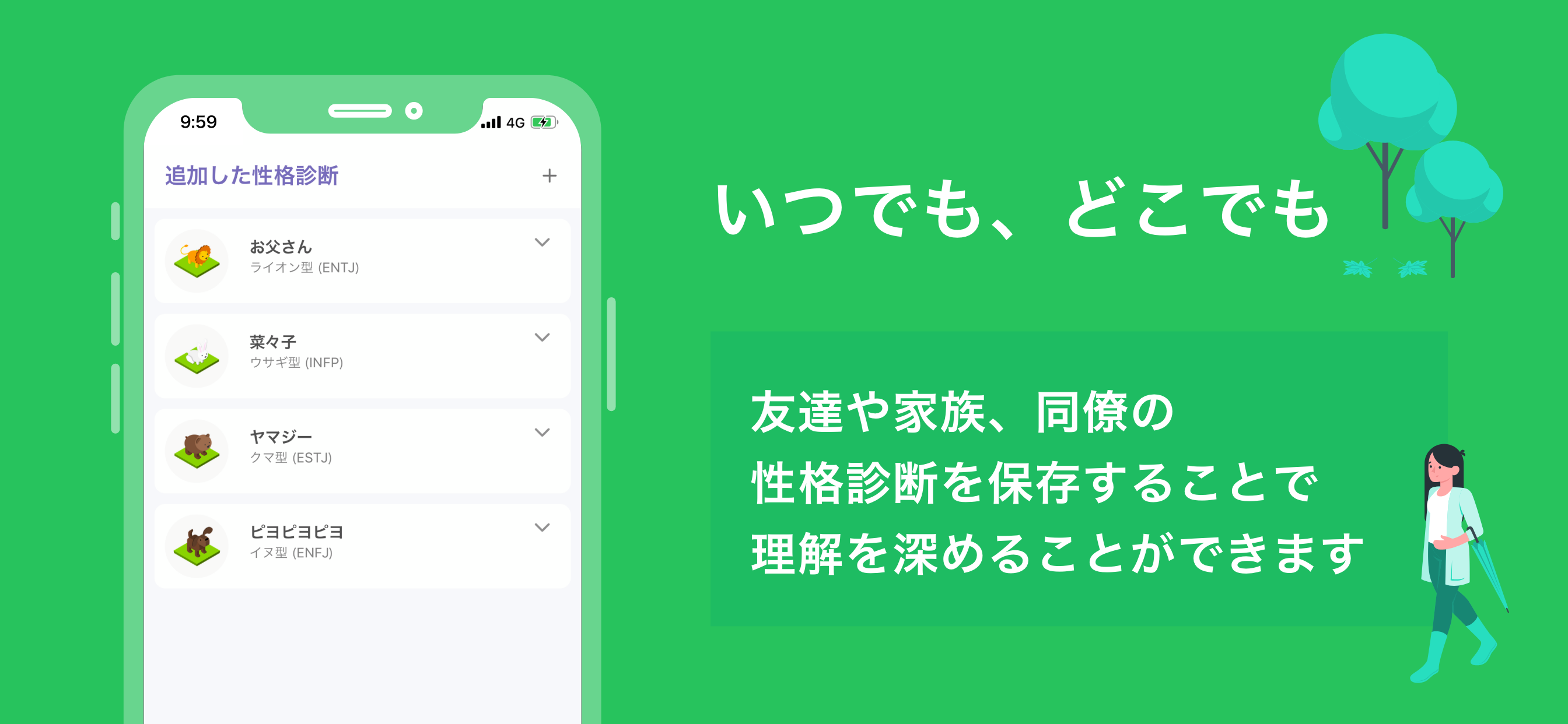 16TEST 精密性格診断
