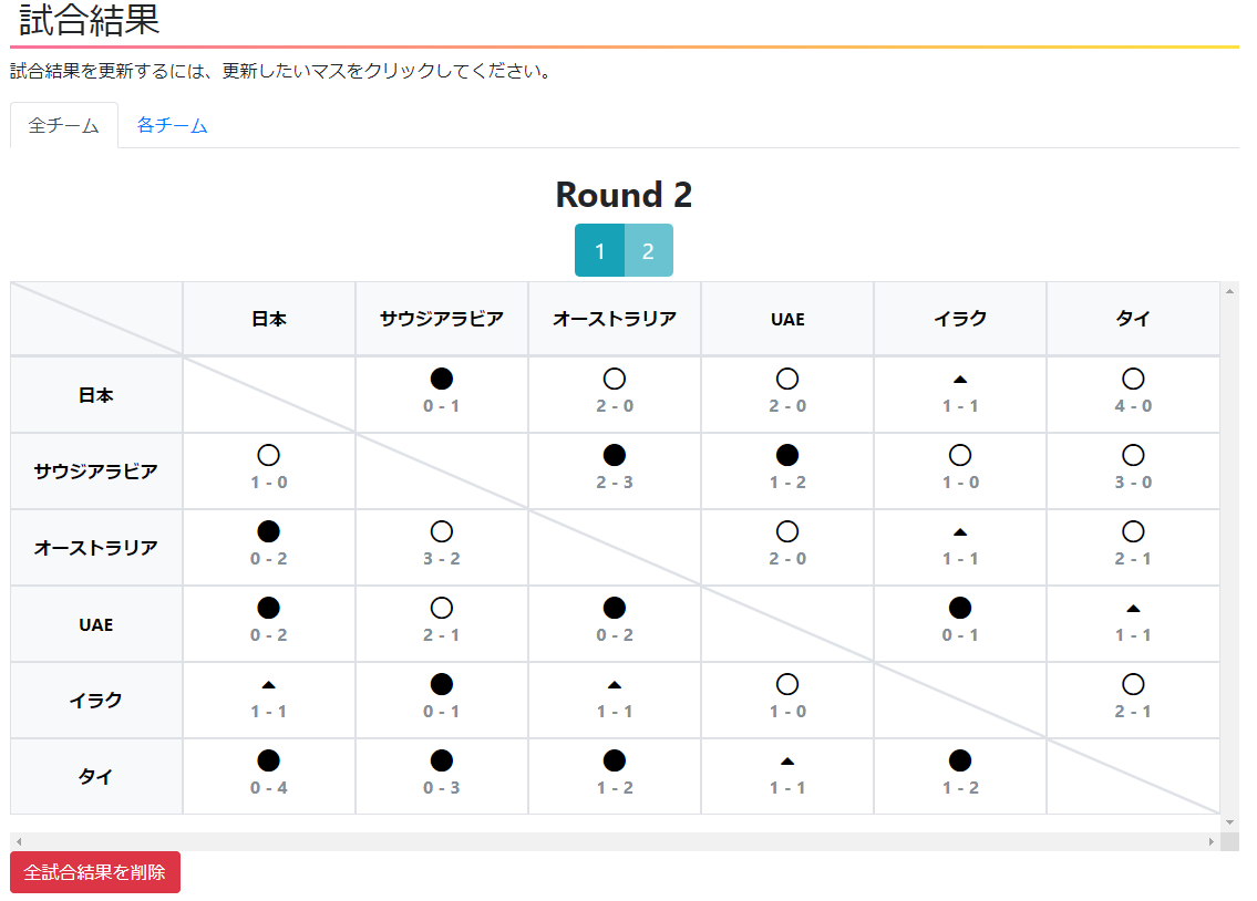 League Book