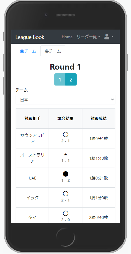 League Book