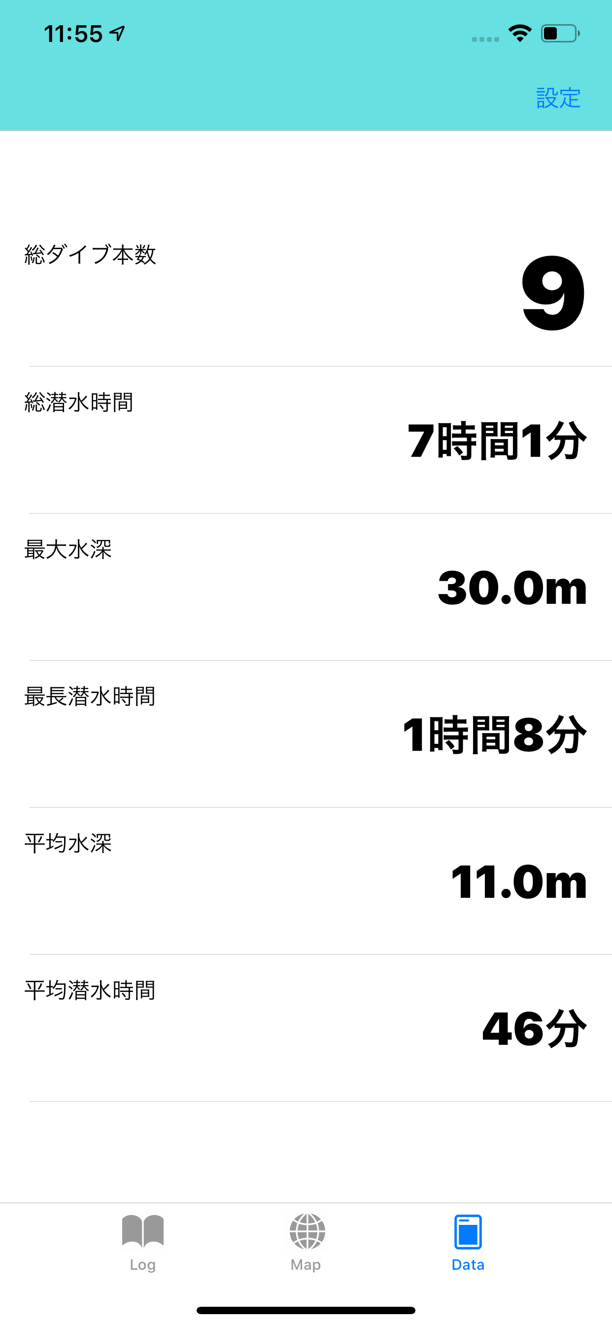 ダイブル
