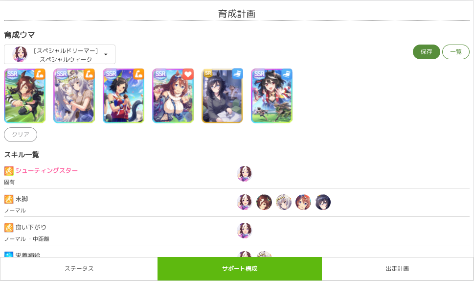 ウマ育ノート