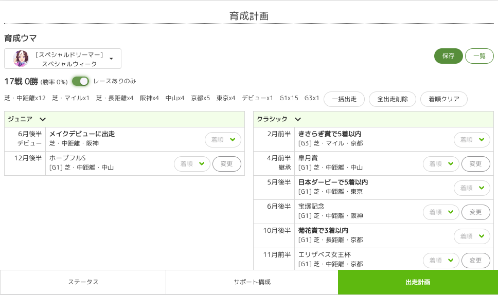 ウマ育ノート