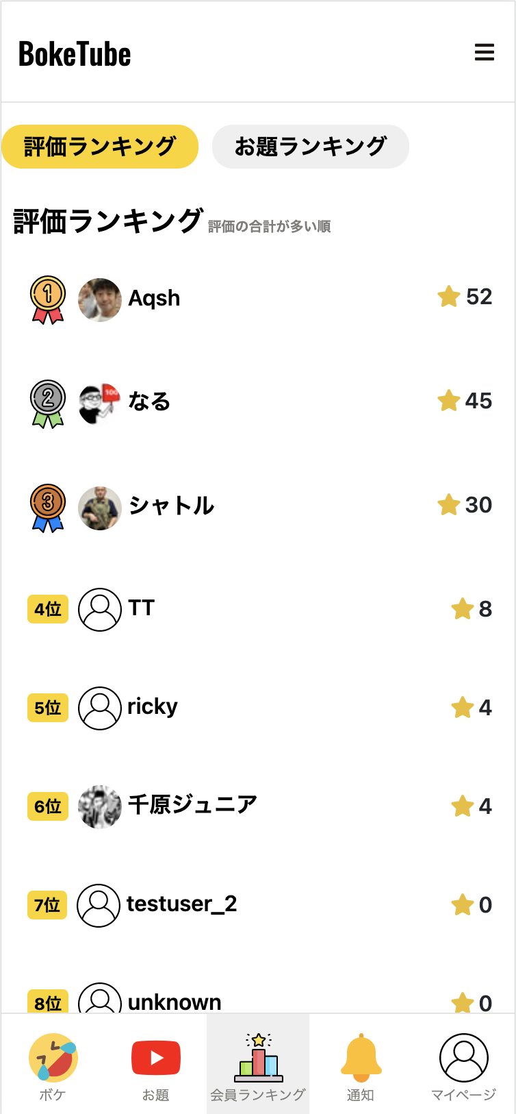 BokeTube