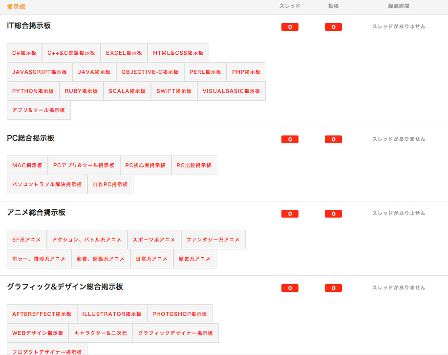 ビジネス掲示板 | FreeMatching