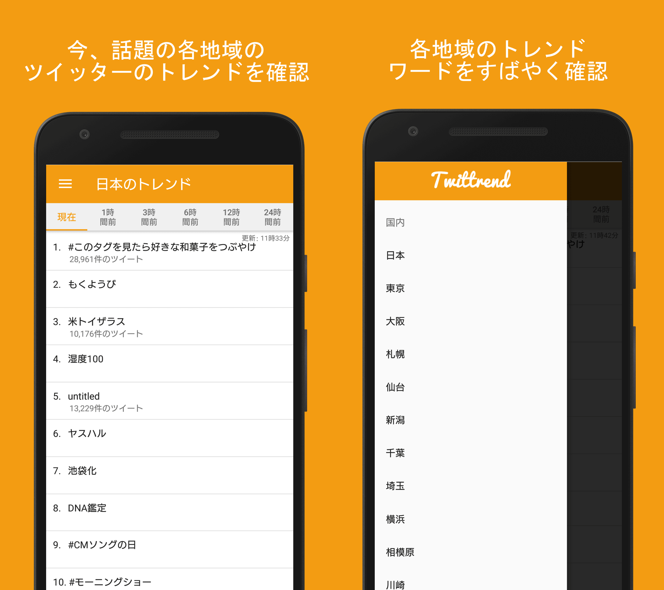 Twittrend(ついっトレンド) - 今、話題になっている各地域のTwitterトレンド